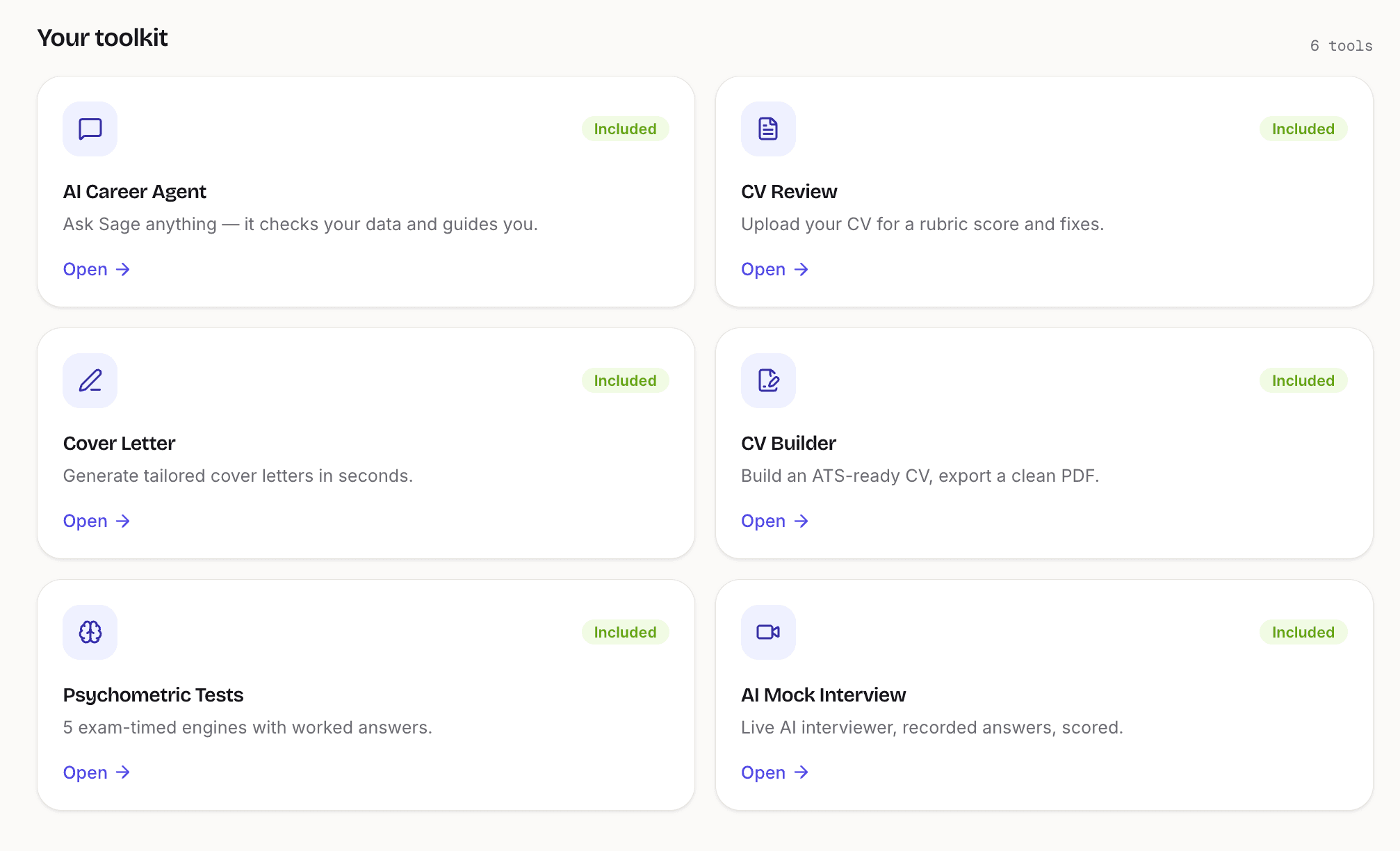 The Apprentice Lab dashboard showing your toolkit, readiness and progress